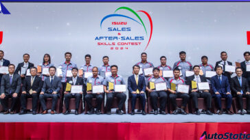 Isuzu Skill Contest 2024