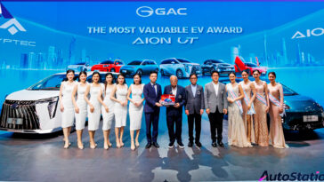 AION UT THE MOST VALUABLE EV AWARD