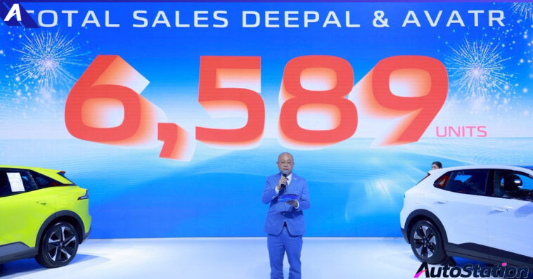 CHANGAN total reservation BIMS 2025