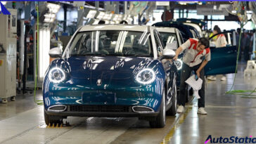 GWM (Thailand) Exports Globally in Q2-2025