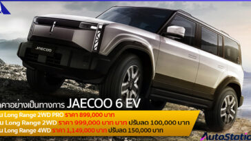 JAECOO 6 EV ปรับลดราคาลง
