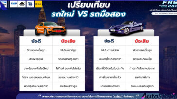 กูรู FAST 2025