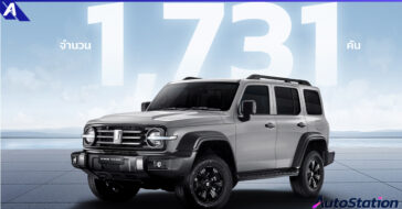 Record-Breaking Sales News for GWM (Thailand)