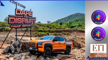 Mitsubishi คว้ารางวัล Eventex Awards 2025 และ Event Marketing Awards 2025 