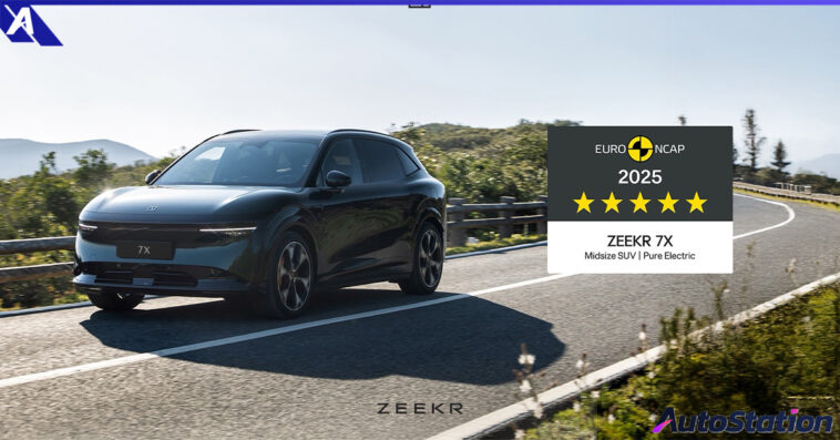 ZEEKR Euro NCAP