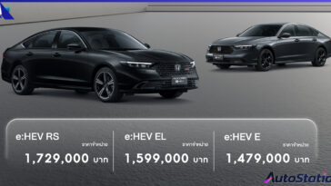 Honda Accord e:HEV 2025