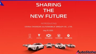 China Changan Automobile Group