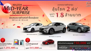 MAZDA MID-YEAR SURPRISE