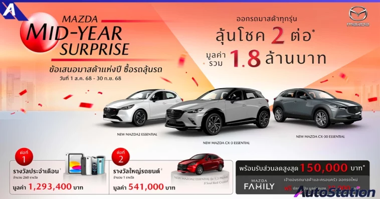 MAZDA MID-YEAR SURPRISE