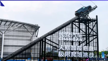 Changan Tianshu Intelligent