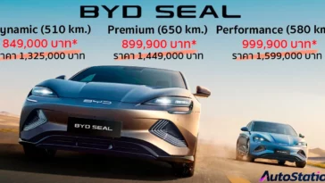 BYD SEAL ปรับลดราคา