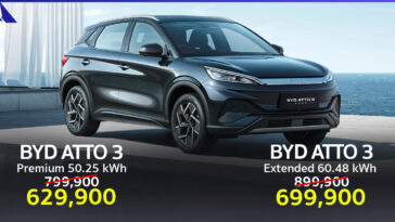 BYD ATTO3 ปรับลดราคา