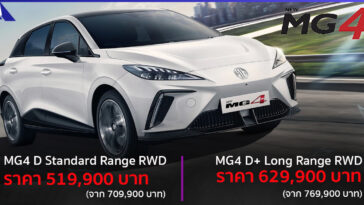 MG4 Electric ปรับลดราคา