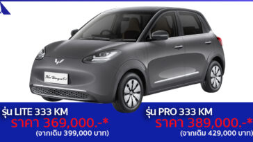 Wuling Binguo EV รุ่นปี 2025 ปรับลดราคา