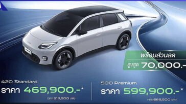 GAC AION UT ปรับลดราคา