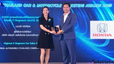 Honda TAJA Awards 2025