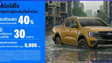 ฟอร์ด ประเทศไทย