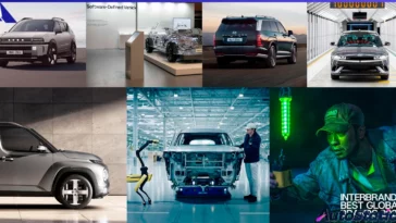 Hyundai Motor World's Best Companies 2025